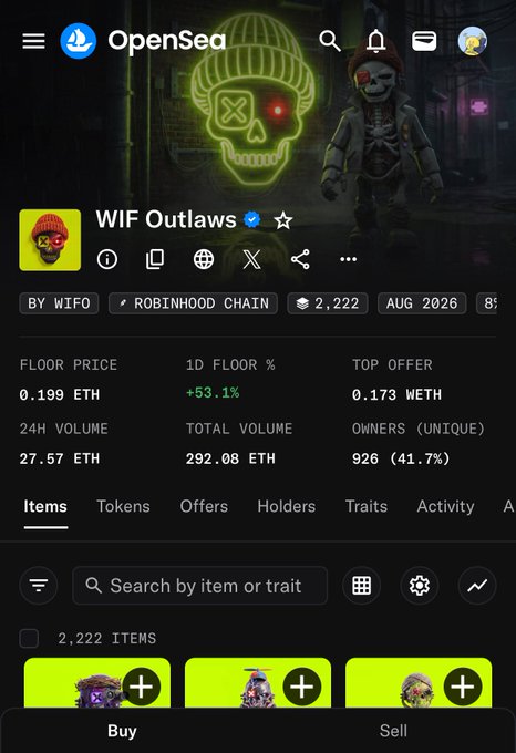An OpenSea mobile app screenshot showing the 'WIF Outlaws' NFT collection on the Robinhood Chain, with a floor price of 0.199 ETH and 2,222 items.
