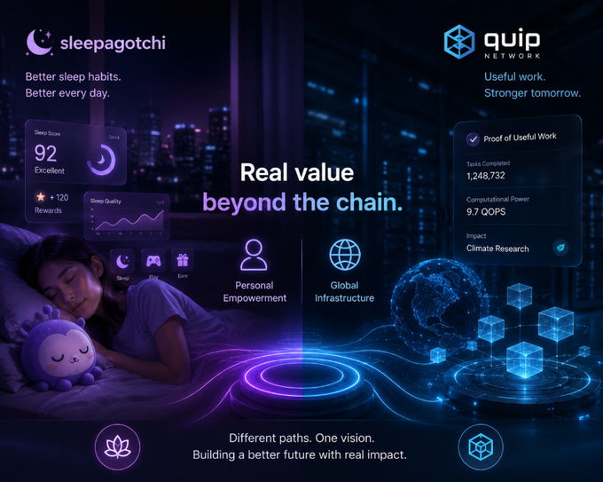 A promotional graphic for 'sleepagotchi' (Better sleep habits) and 'quip NETWORK' (Useful work) featuring the tagline 'Real value beyond the chain' and 'Different paths. One vision. Building a better future with real impact.'