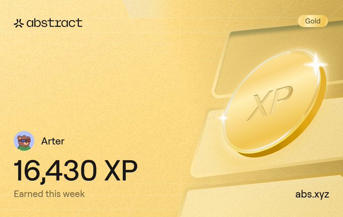 An 'Abstract' XP achievement card showing user 'Arter' has earned 16,430 XP this week, with a Gold tier badge and the website abs.xyz.