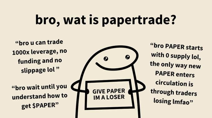 A doodle of a smiling character holding a sign reading "GIVE PAPER IM A LOSER" is surrounded by text explaining "papertrade," including details about "$PAPER" having "0 supply," new PAPER entering via "losing traders," and notes on "1000x leverage" and "effective cost per PAPER."