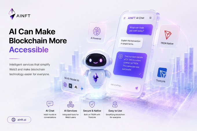 Marketing graphic for AINFT titled 'AI Can Make Blockchain More Accessible' showing a robot mascot, a smartphone with 'AINFT AI Chat' interface, and feature icons for AI Chat, AI Services, Secure & Native, and Easy to Use, promoting ainfl.ai.