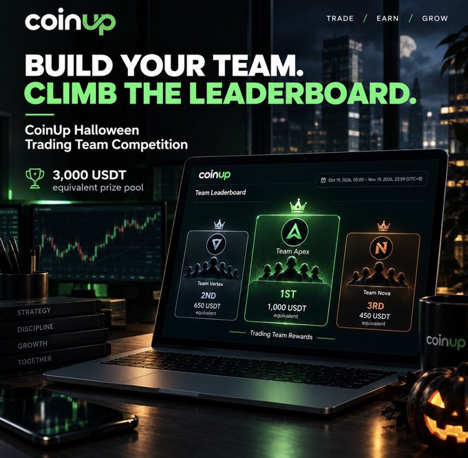 A CoinUp Halloween Trading Team Competition ad says “BUILD YOUR TEAM. CLIMB THE LEADERBOARD.” and advertises a 3,000 USDT equivalent prize pool on a laptop leaderboard.